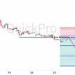 Peluang SELL NZDUSD: Dolar Makin Superior, Kiwi Tak Berdaya Menuju Jurang!  blog post