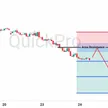 Peluang SELL NZDUSD: Badai Risk-Off Sapu Bersih Kiwi, DXY Dominasi Puncak Baru!  blog post