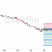 Peluang SELL NZDUSD: Aksi Jual Masif Hantam Kiwi, Siap Terjun Lebih Dalam!  blog post