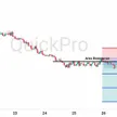 Peluang SELL NZDUSD: Dihantam Badai Risk-Off Global, Kiwi Terancam Terjun Bebas!  blog post
