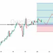 Peluang BUY OIL: Minyak Mentah Bersiap Rebound dari Area Support!   blog post