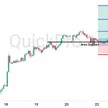 Peluang BUY USDCAD: Minyak Terjun Bebas, USDCAD Siap Meroket ke Puncak Baru!  blog post
