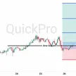 Peluang BUY USDCHF: Daya Tarik Carry Trade Dolar Kalahkan Sentimen Safe-Haven Swiss!  blog post