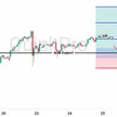 Peluang BUY USDJPY: Rally Cetak Rekor 2024, Waspada Intervensi Tiba-Tiba!  blog post
