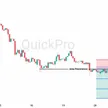 Peluang SELL XAGUSD: Perak Terjebak di Bawah Resistance, Risiko Penurunan Masih Membayangi   blog post