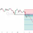 NFP AS Meledak, Dolar 'Ngamuk'! Emas, Perak, dan Minyak Kompak Anjlok!  blog post