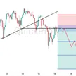 Peluang SELL USDCHF: Tren Patah, Swiss Franc Siap Gilas Dolar Lebih Dalam! blog post