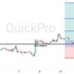 Peluang BUY GBPUSD: Konsolidasi Berujung Bullish? Poundsterling Menguji Support Kunci blog post