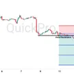 Peluang SELL USDCAD: Koreksi Naik Tertahan Resistensi! Loonie Siap Menguat blog post