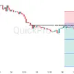 Peluang SELL USDCAD: Loonie Didukung Kenaikan Harga Minyak Mentah, Harga Menguji Resistance! blog post