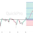 Peluang BUY USDJPY: Efek Intervensi Mereda, Dolar Berbalik Menyerang Yen! blog post