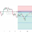 BADAI INFLASI MENGANCAM: EMAS, PERAK, DAN MINYAK SIAP TERJUN BEBAS DI PEKAN CRUCIAL NFP! blog post