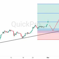 IRAN DISERANG! Harga EMAS DEKATI ALL-TIME HIGH!  blog post