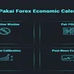 Jangan Trading Sebelum Baca Forex Economic Calendar — Begini Cara Pakainya !! blog post