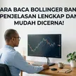 Settingan Bollinger Band Yang Akurat Untuk Scalping Timeframe M1 & M5, Lengkap Cara Bacanya! blog post