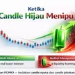 Ini Dia Cara Membedakan Candlestick Bullish Alami vs. Manipulasi Agar Tidak Terjebak di Puncak blog post