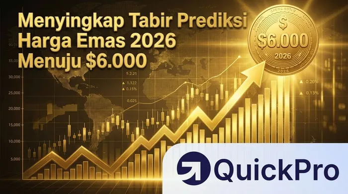 Analisis Mendalam Harga Emas Semester I 2026 & Kejutan Awal Tahun blog post