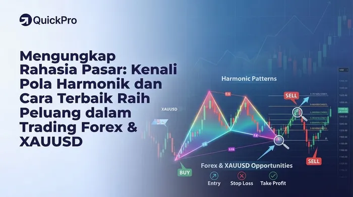 Bongkar Rahasia Market: Yuk Kenal dengan Harmonic Pattern dan Cara Terbaik Dapatkan Peluangnya di Trading Forex & XAUUSD blog post