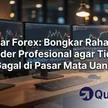 Belajar Forex: Bongkar Rahasia 3 Trader Profesional agar Tidak Gagal di Pasar Mata Uang blog post