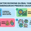 Prediksi XAUUSD: Apakah Emas Masih Safe-Haven Saat Ekonomi Global Tidak Pasti? blog post