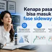Sideways Bukan Pasar Membosankan: Cara Membaca Peluang Saat Harga Jalan di Tempat blog post