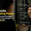 Metode Trading Forex: Menemukan Strategi yang Cocok dengan Karakter Diri blog post