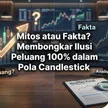 Mitos atau Fakta? Membongkar Ilusi Peluang 100% dalam Pola Candlestick blog post