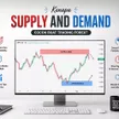 Supply And Demand Forex untuk XAUUSD dan EURUSD, Mana yang Paling Cocok? blog post