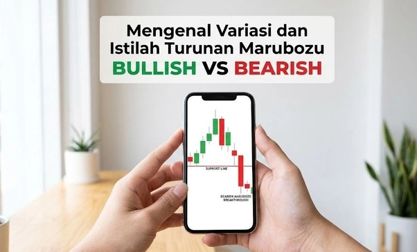 variasi marubozu candle variasi marubozu candle