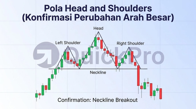 pola head and shoulder pola head and shoulder