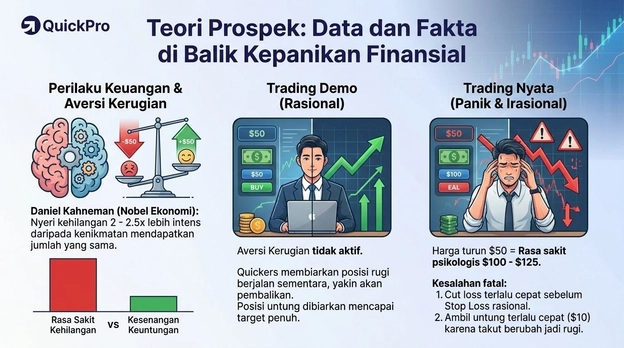 kepanikan financial kepanikan financial