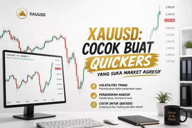 XAUUSD XAUUSD