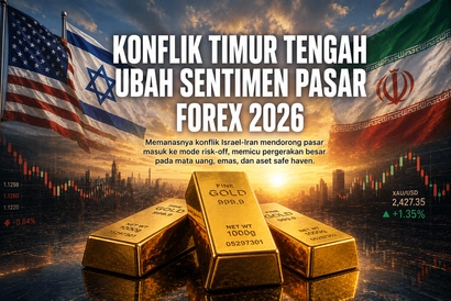 pasar forex pasar forex