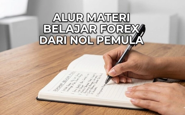 materi belajar forex materi belajar forex