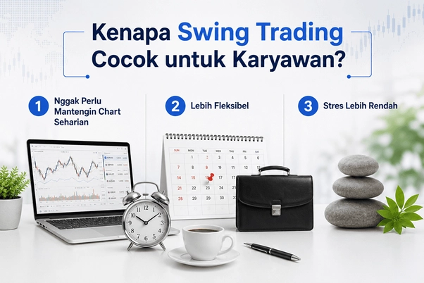 swing trading untuk karyawan swing trading untuk karyawan