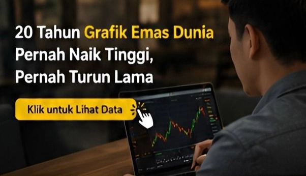 grafik emas dunia grafik emas dunia