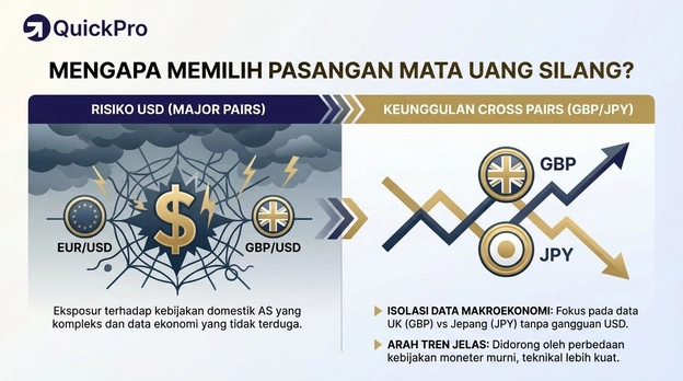 pair forex pair forex