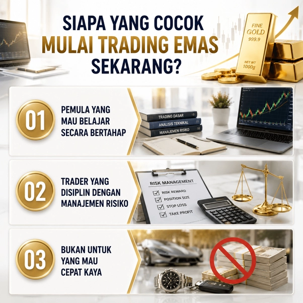 mulai trading emas mulai trading emas