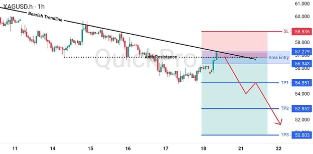 analisa-trading-forex-hari-ini-xagusd-200726 analisa-trading-forex-hari-ini-xagusd-200726