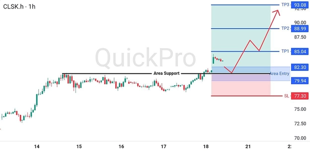 analisa-trading-forex-hari-ini-oil-200726 analisa-trading-forex-hari-ini-oil-200726