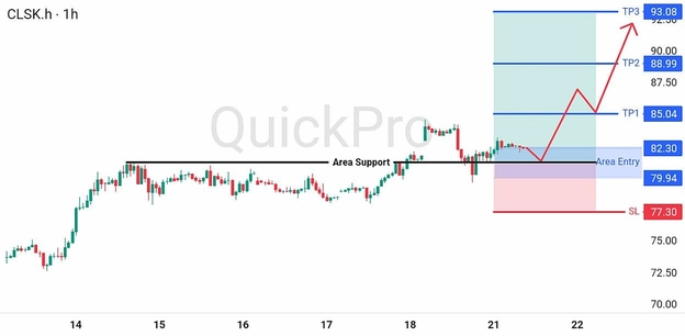 analisa-trading-forex-hari-ini-oil-21072026 analisa-trading-forex-hari-ini-oil-21072026