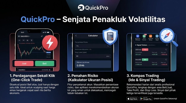 Quickpro trading Quickpro trading