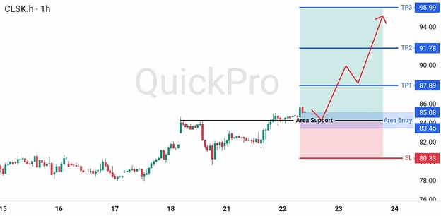 analisa-trading-forex-hari-ini-oil-22072026 analisa-trading-forex-hari-ini-oil-22072026