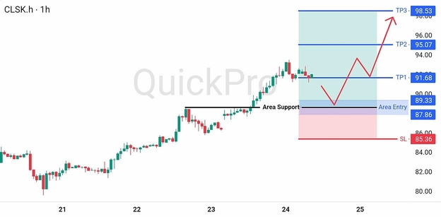 analisa-trading-forex-hari-ini-oil-24072026 analisa-trading-forex-hari-ini-oil-24072026