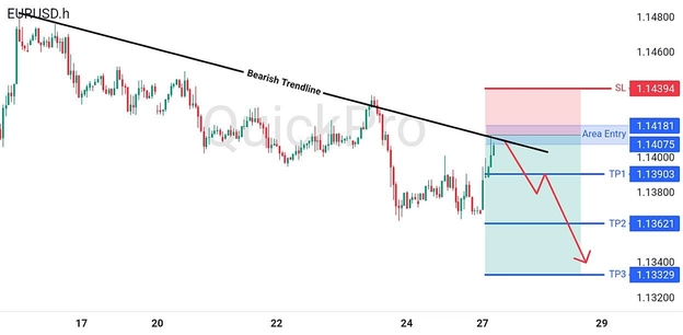 analisa-trading-forex-hari-ini-eurusd-27072026 analisa-trading-forex-hari-ini-eurusd-27072026