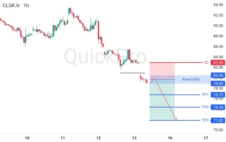analisa_forex_hari_ini_oil_150626.webp analisa_forex_hari_ini_oil_150626.webp