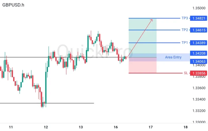 analisa_forex_hari_ini_gbpusd_160626.webp analisa_forex_hari_ini_gbpusd_160626.webp