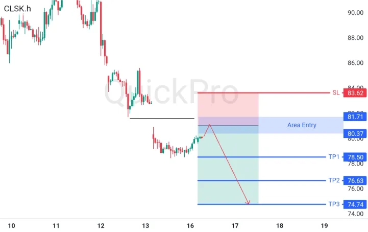 analisa_forex_hari_ini_oil_160626.webp analisa_forex_hari_ini_oil_160626.webp
