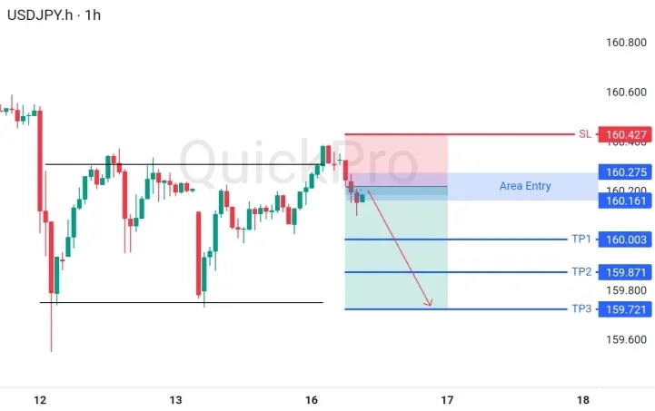 analisa_forex_hari_ini_usdjpy_160626.webp analisa_forex_hari_ini_usdjpy_160626.webp