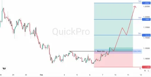 analisa_forex_hari_ini_eurusd_090226.webp analisa_forex_hari_ini_eurusd_090226.webp